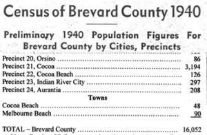 Census 1940 - 48 people